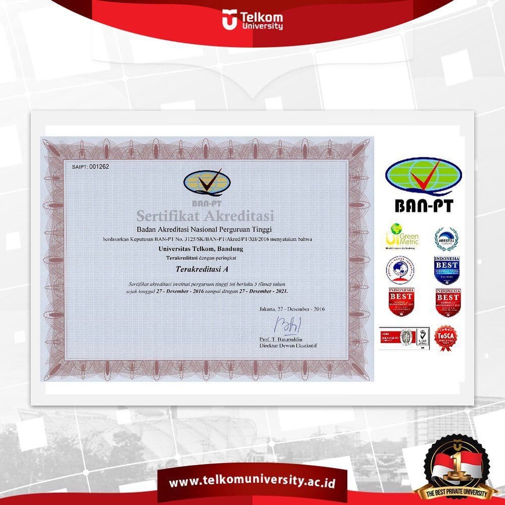 tel u berhasil meraih pts dengan akreditasi a pertama di jawa barat di tahun 2016 lalu dan pada tahun 2020 ini telu mempersiapkan diri untuk proses re akreditasi pada tahun 2021 nanti. telurewind2020