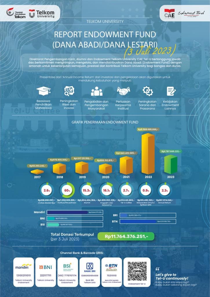 IMG 20230705 WA0001