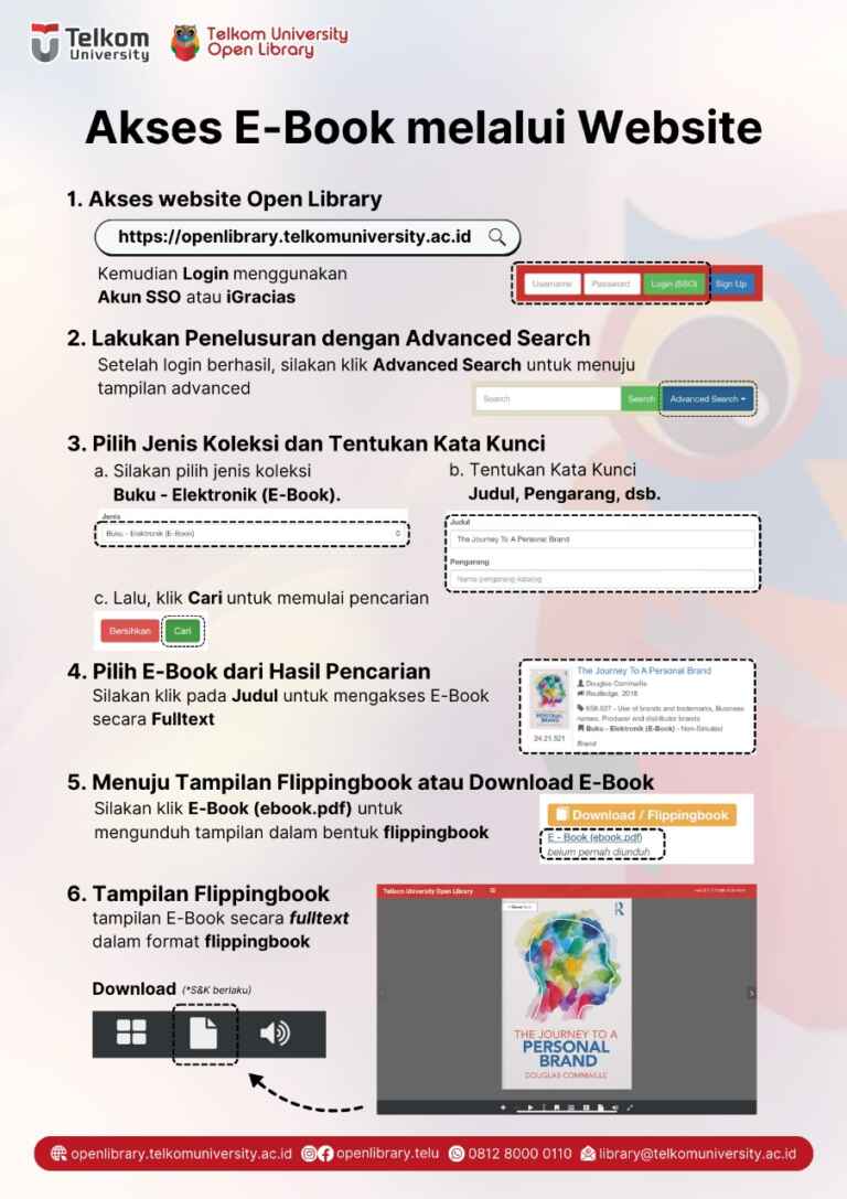 Informasi Akses Koleksi E book di Website Open Library