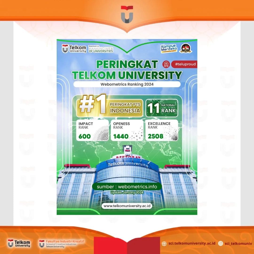 1718513371 Telkom University berhasil menjadi Perguruan Tinggi Swasta Nomor 1 pada